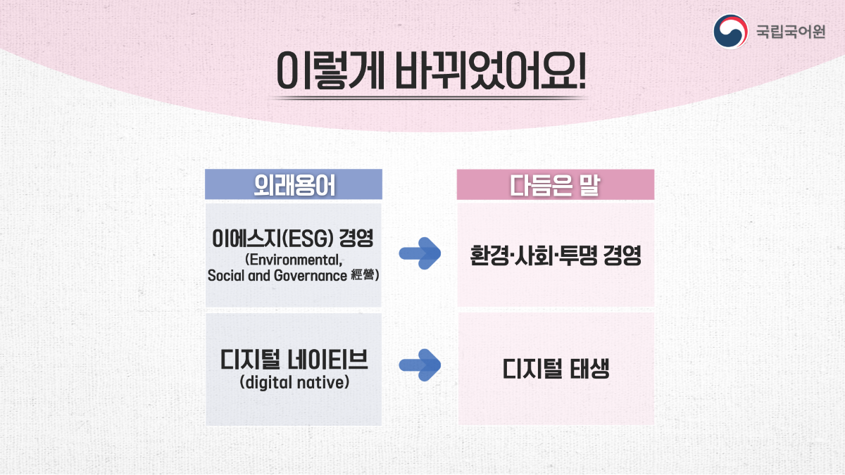 '이에스지 경영'을 '환경·사회·투명 경영'으로!