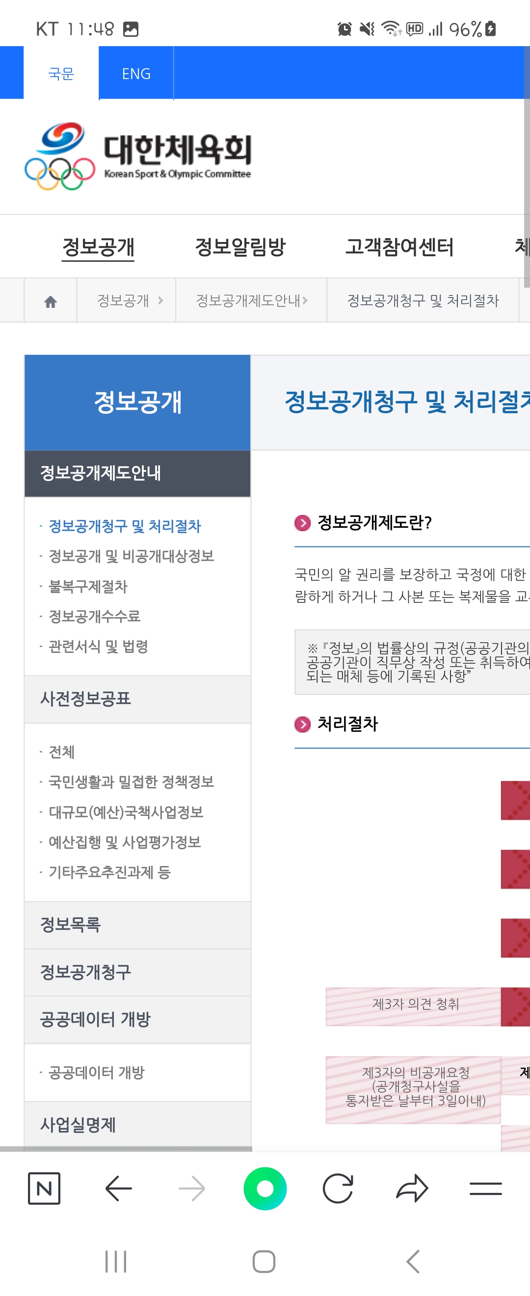 데이터 우리말로 바꿔주세요 ㅡ 대한체육회 
