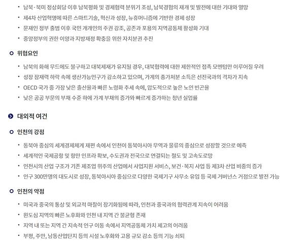 모멘텀