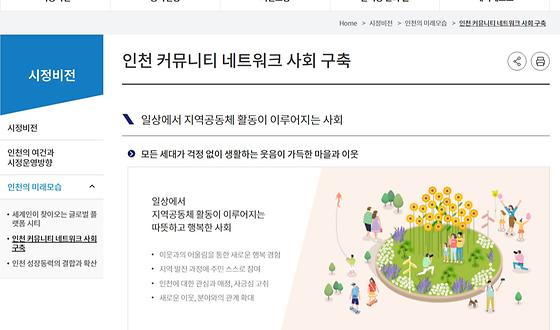 커뮤니티