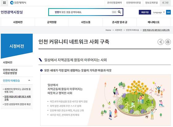 네트워크