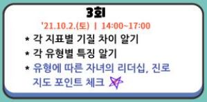 세종시청-포인트 체크>요소 확인