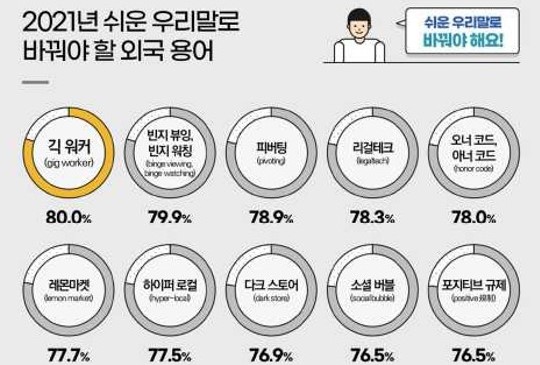 문체부 보도자료 