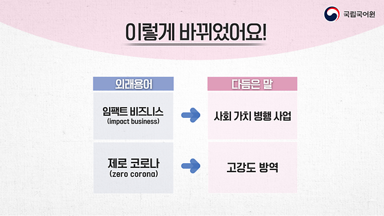 20220216 다듬은 말 발표