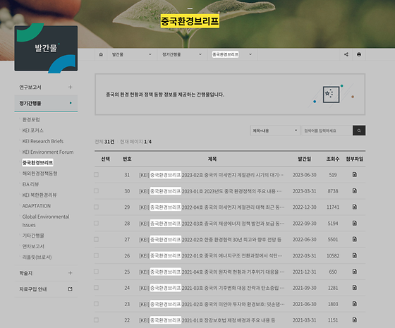 중국환경브리프 > 중국환경 요약 보고