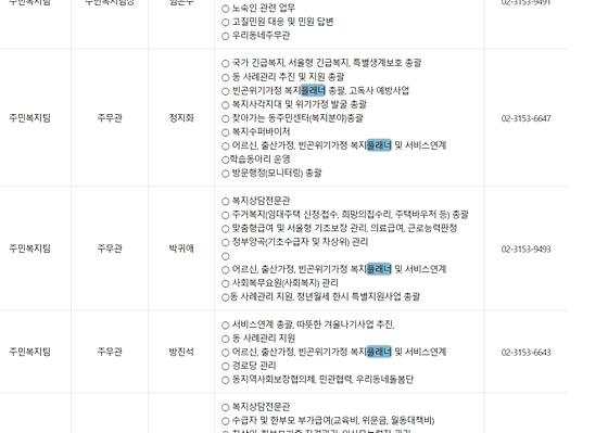플래너 : 기획, 설계자, 기획자