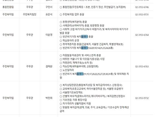 플래너 : 기획, 설계자, 기획자