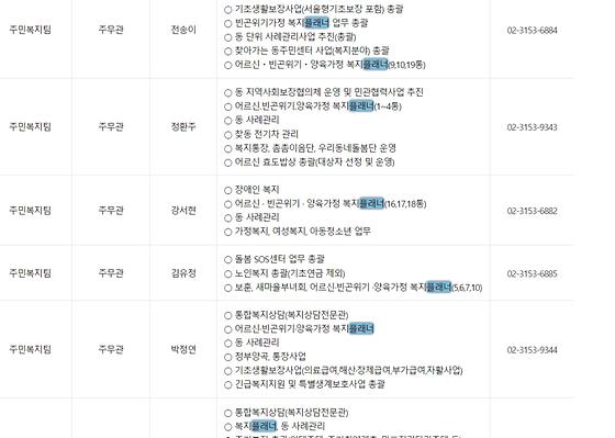 플래너 : 기획, 설계자, 기획자