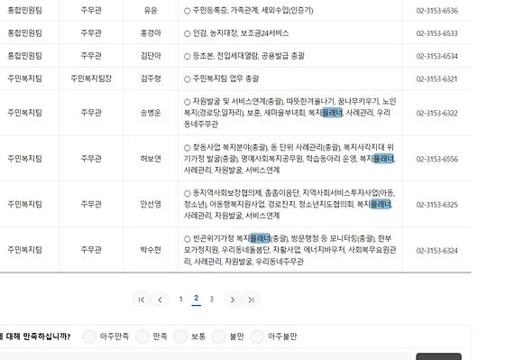 플래너 : 기획, 설계자, 기획자