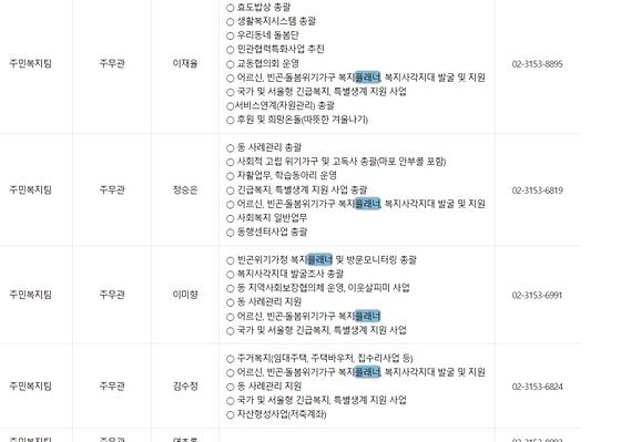 플래너 : 기획, 설계자, 기획자