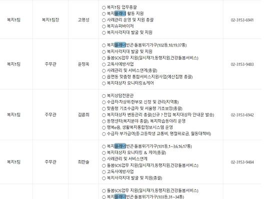 플래너 : 기획, 설계자, 기획자