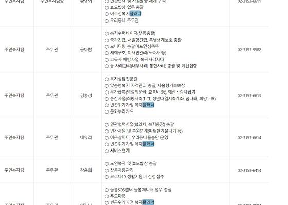 플래너 : 기획, 설계자, 기획자