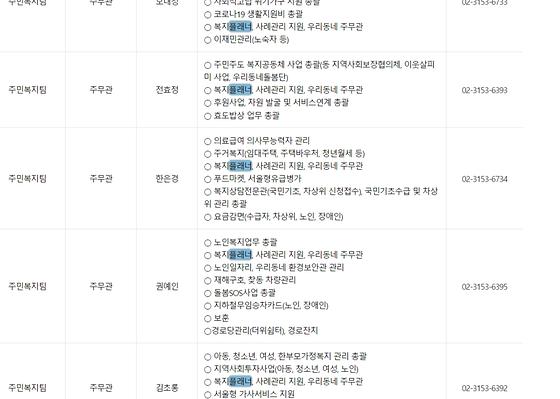 플래너 : 기획, 설계자, 기획자