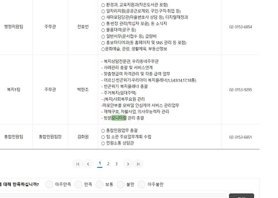 모니터링 : 점검,검토,조사,관찰