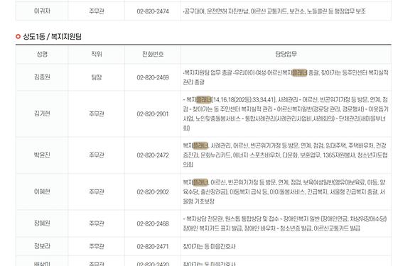 플래너 : 기획, 설계자, 기획자