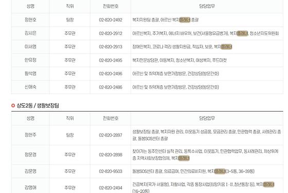 플래너 : 기획, 설계자, 기획자