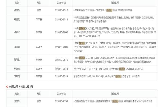 플래너 : 기획, 설계자, 기획자