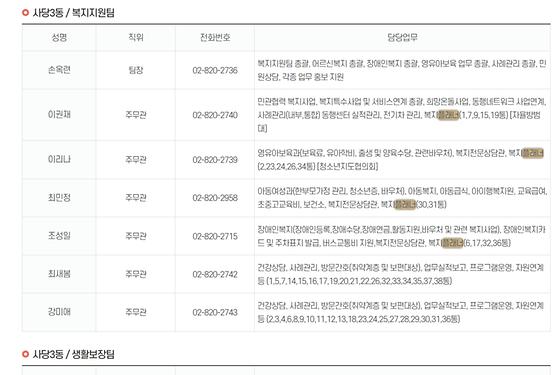 플래너 : 기획, 설계자, 기획자