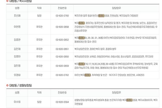 플래너 : 기획, 설계자, 기획자