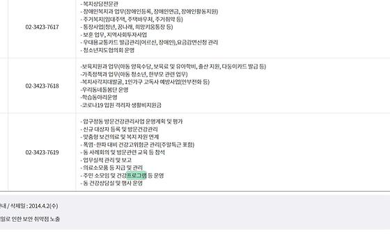프로그램 : 계획, 활동, 수업, 수강 