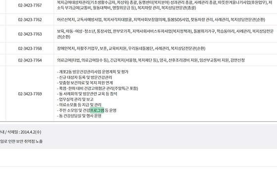 프로그램 : 계획, 활동, 수업, 수강 