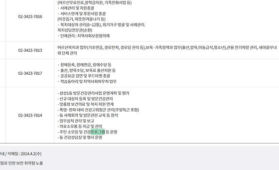 프로그램 : 계획, 활동, 수업, 수강 