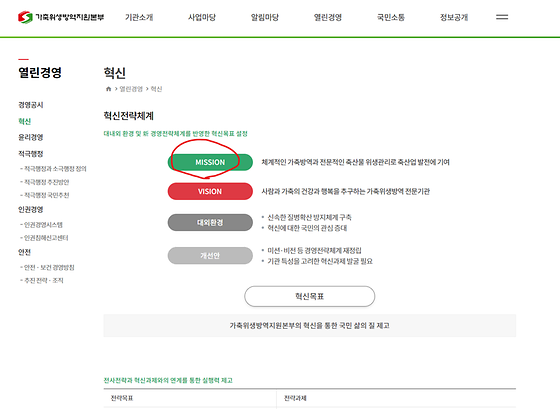 미션