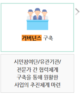 거버넌스 > 민관 협력, 협치, 행정