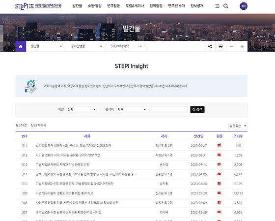 인사이트