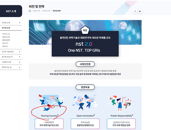 towing country 를 우리말로 바꿔주세요