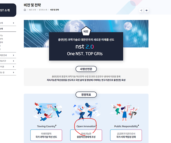 국가과학기술연구회의 open innovation을 우리말로 바꿔주세요