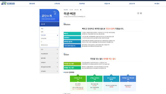 국가철도공단의 비전을 우리말로 바꿔주세요