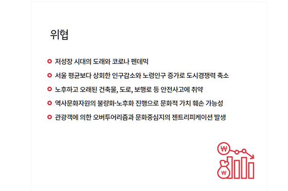종로구 - 오버투어리즘
