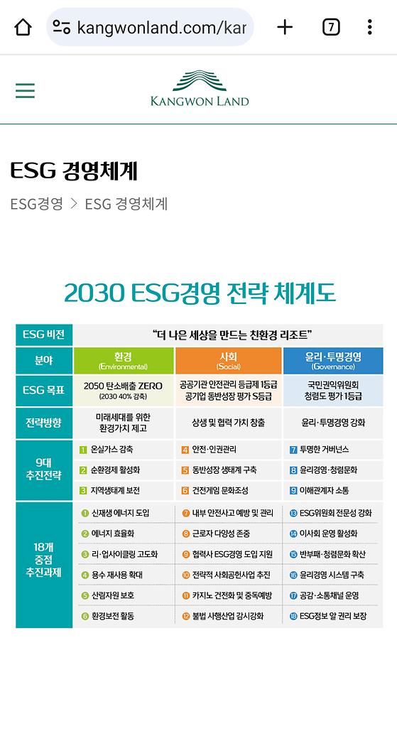 강원랜드 - ESG경영