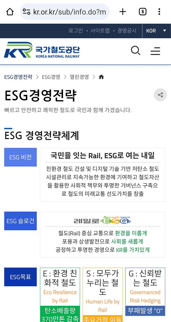 국가철도공단 - ESG