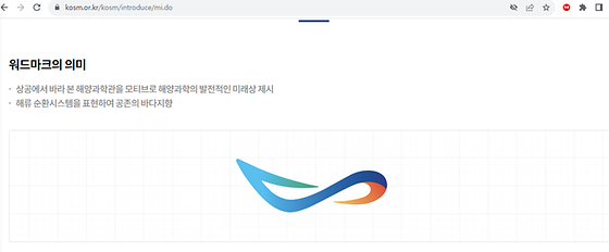 워드마크