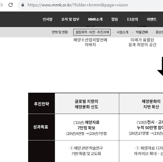 글로벌
