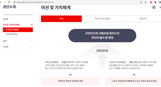 미션