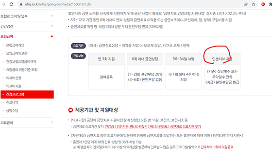 인센티브