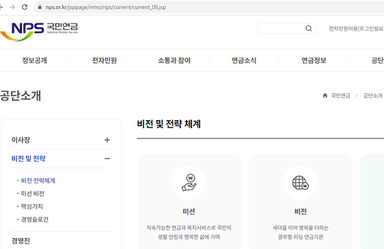미션