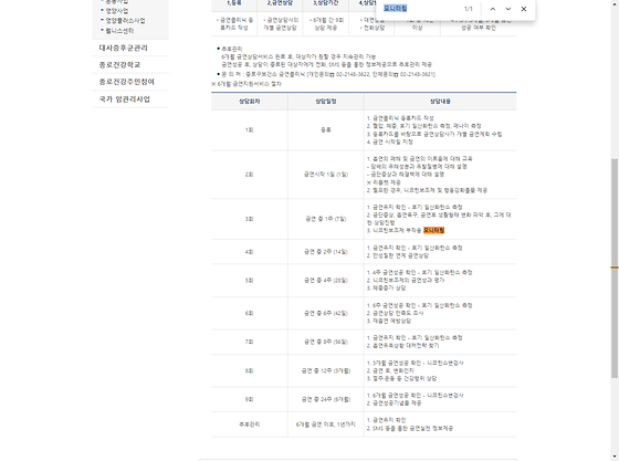모니터링 = 점검,검토,조사,관찰