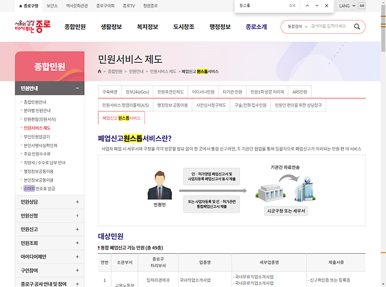 원스톱 = 일괄,통합