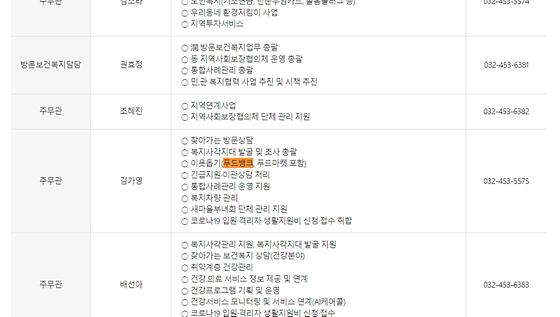 푸드뱅크 = 먹거리 나눔터