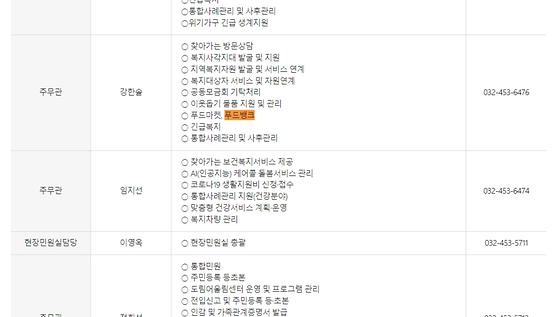 푸드뱅크 = 먹거리 나눔터