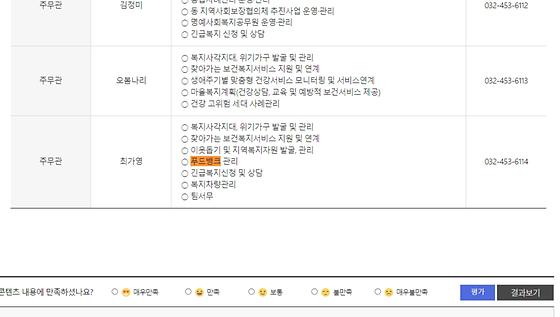 푸드뱅크 = 먹거리 나눔터