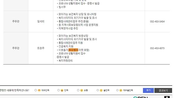 푸드뱅크 = 먹거리 나눔터