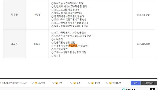 푸드뱅크 = 먹거리 나눔터