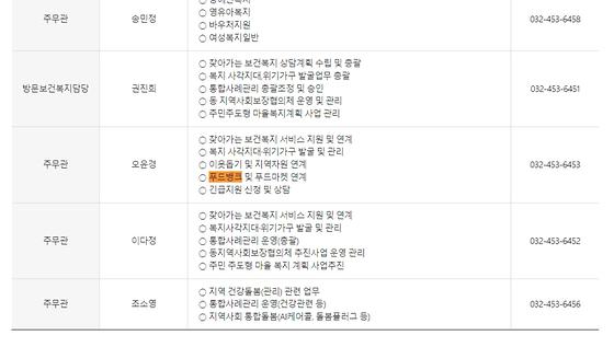 푸드뱅크 = 먹거리 나눔터