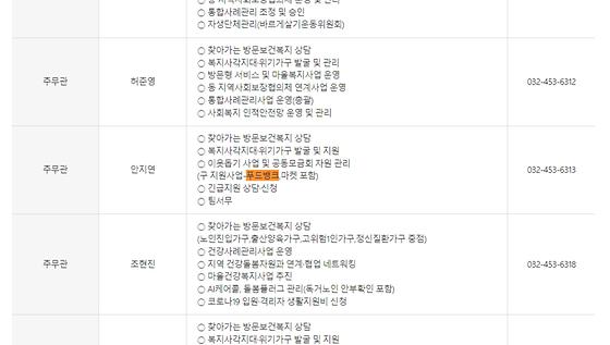 푸드뱅크 = 먹거리 나눔터