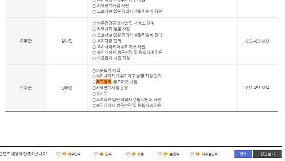 푸드뱅크 = 먹거리 나눔터